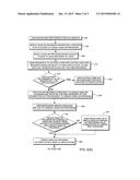 CONSOLIDATED AUTHENTICATION diagram and image