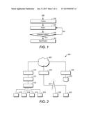 SYSTEM AND METHOD FOR DETECTING A COMPROMISED COMPUTING SYSTEM diagram and image