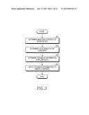 METHOD FOR DISPLAYING CONTENTS AND ELECTRONIC DEVICE THEREOF diagram and image