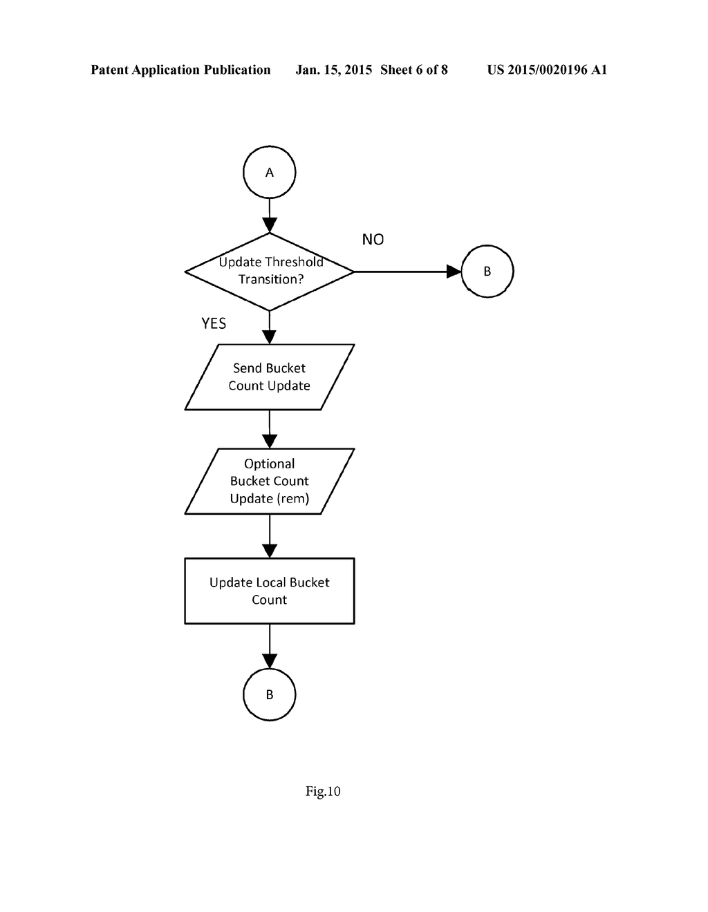 MESSAGE FLOODING PREVENTION IN MESSAGING NETWORKS - diagram, schematic, and image 07