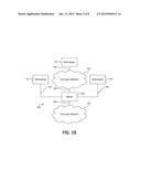 CELL LEVEL DATA ACCESSIBILITY diagram and image