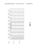 CELL LEVEL DATA ACCESSIBILITY diagram and image