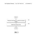 CELL LEVEL DATA ACCESSIBILITY diagram and image