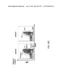 NON-HUMAN ANIMALS WITH MODIFIED IMMUNOGLOBULIN HEAVY CHAIN SEQUENCES diagram and image