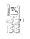 NON-HUMAN ANIMALS WITH MODIFIED IMMUNOGLOBULIN HEAVY CHAIN SEQUENCES diagram and image