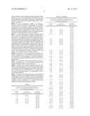 GENETIC MARKERS ASSOCIATED WITH DROUGHT TOLERANCE IN MAIZE diagram and image