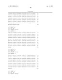 GENETIC MARKERS ASSOCIATED WITH DROUGHT TOLERANCE IN MAIZE diagram and image