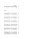 GENETIC MARKERS ASSOCIATED WITH DROUGHT TOLERANCE IN MAIZE diagram and image