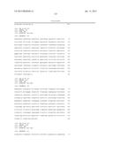 GENETIC MARKERS ASSOCIATED WITH DROUGHT TOLERANCE IN MAIZE diagram and image