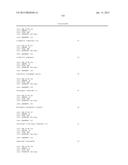 GENETIC MARKERS ASSOCIATED WITH DROUGHT TOLERANCE IN MAIZE diagram and image