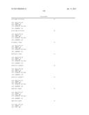 GENETIC MARKERS ASSOCIATED WITH DROUGHT TOLERANCE IN MAIZE diagram and image