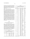 GENETIC MARKERS ASSOCIATED WITH DROUGHT TOLERANCE IN MAIZE diagram and image