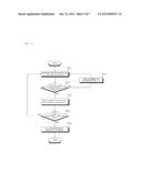 WASHING MACHINE AND CONTROL METHOD THEREOF diagram and image