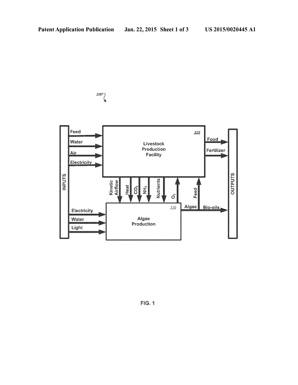 Architecture for Symbiotic Livestock and Biofuel Production - diagram, schematic, and image 02