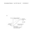 HYDRAULIC CIRCUIT diagram and image