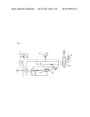 HYDRAULIC CIRCUIT diagram and image