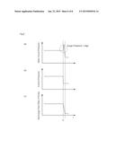 HYDRAULIC CIRCUIT diagram and image