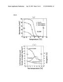 METHOD OF MANUFACTURING END-GROUP COMPONENTS WITH PURE NIOBIUM MATERIAL     FOR SUPERCONDUCTING ACCELERATOR CAVITY diagram and image