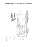 METHOD OF MANUFACTURING END-GROUP COMPONENTS WITH PURE NIOBIUM MATERIAL     FOR SUPERCONDUCTING ACCELERATOR CAVITY diagram and image