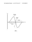 METHODS AND APPARATUS WITH IMPROVED VENTILATORY SUPPORT CYCLING diagram and image