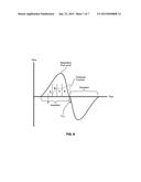 METHODS AND APPARATUS WITH IMPROVED VENTILATORY SUPPORT CYCLING diagram and image