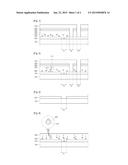 SOLAR CELL AND METHOD FOR FABRICATING THE SAME diagram and image