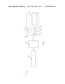 PROCESS AND PLANT FOR BUILDING TYRES FOR VEHICLE WHEELS diagram and image