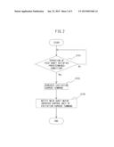 MOTOR CONTROL DEVICE FOR IMPLEMENTING POWER FAILURE PROTECTION OF MACHINE     TOOL diagram and image