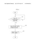 MOTOR CONTROL DEVICE FOR IMPLEMENTING POWER FAILURE PROTECTION OF MACHINE     TOOL diagram and image