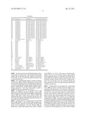 CELLULAR PHONE IGNITION INTERLOCK DEVICE AND METHOD OF CONTROLLING     CELLULAR PHONE USAGE diagram and image