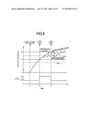 DEVICE FOR CONTROLLING POWER TRANSMISSION APPARATUS diagram and image