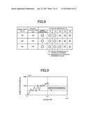 DEVICE FOR CONTROLLING POWER TRANSMISSION APPARATUS diagram and image