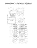 SHEET BUNDLE CONVEYING APPARATUS AND IMAGE FORMING SYSTEM HAVING THE SAME diagram and image