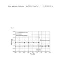 METHOD AND SYSTEM FOR MONITORING THE FUNCTIONALITY OF ELECTROLYSIS CELLS diagram and image