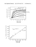 IRIDIUM COMPLEXES FOR ELECTROCATALYSIS diagram and image