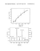 IRIDIUM COMPLEXES FOR ELECTROCATALYSIS diagram and image