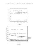 IRIDIUM COMPLEXES FOR ELECTROCATALYSIS diagram and image