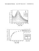 IRIDIUM COMPLEXES FOR ELECTROCATALYSIS diagram and image