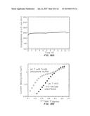 IRIDIUM COMPLEXES FOR ELECTROCATALYSIS diagram and image