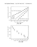 IRIDIUM COMPLEXES FOR ELECTROCATALYSIS diagram and image