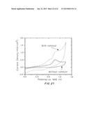 IRIDIUM COMPLEXES FOR ELECTROCATALYSIS diagram and image