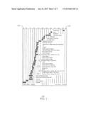 Protecting A Metal Surface From Corrosion diagram and image