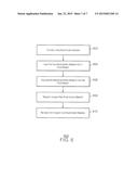 Protecting A Metal Surface From Corrosion diagram and image