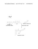 MEASURING METHOD FOR BIOLOGICAL SUBSTANCE AND MEASURING DEVICE THEREFOR diagram and image