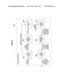 PLASMA PROCESSING APPARATUS AND OPERATIONAL METHOD THEREOF diagram and image