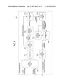 PLASMA PROCESSING APPARATUS AND OPERATIONAL METHOD THEREOF diagram and image