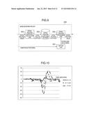 PLASMA PROCESSING APPARATUS AND OPERATIONAL METHOD THEREOF diagram and image