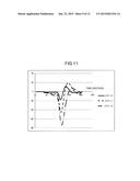 PLASMA PROCESSING APPARATUS AND OPERATIONAL METHOD THEREOF diagram and image