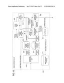 PLASMA PROCESSING APPARATUS AND OPERATIONAL METHOD THEREOF diagram and image