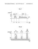 LASER MACHINING DEVICE AND LASER OSCILLATION CONTROL METHOD diagram and image